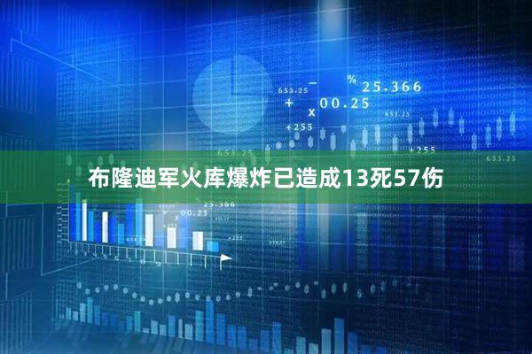 布隆迪军火库爆炸已造成13死57伤